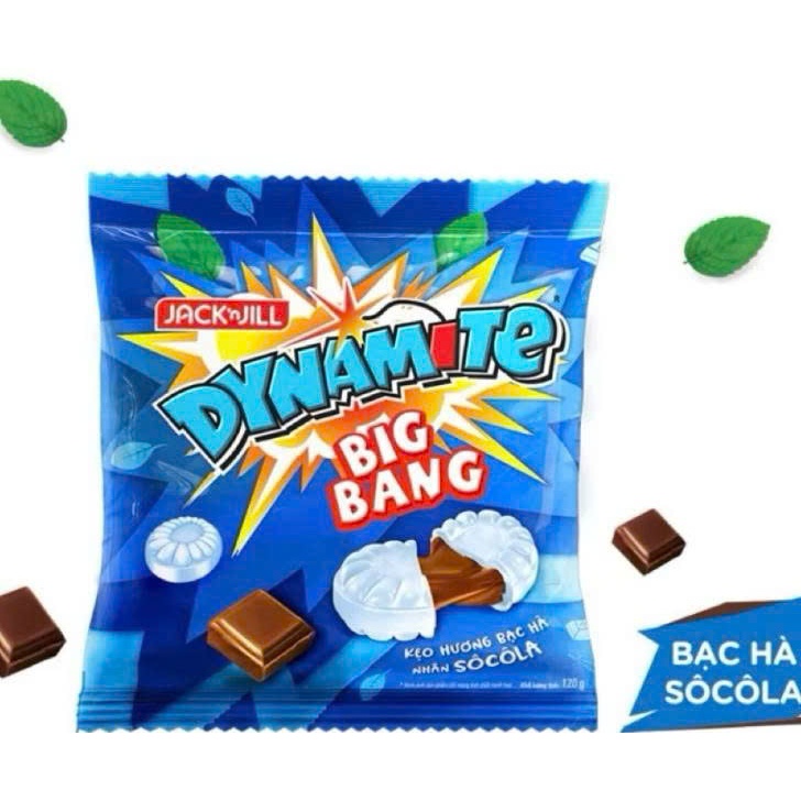 Kẹo Dynamite Hương Bạc Hà