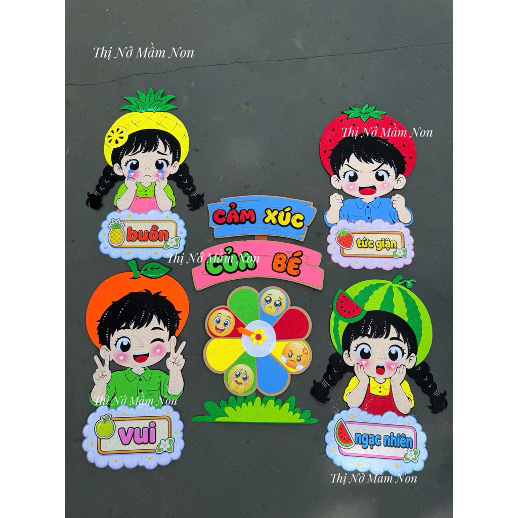 STEAM - cảm xúc của bé nỉ trang trí tranh góc mầm non
