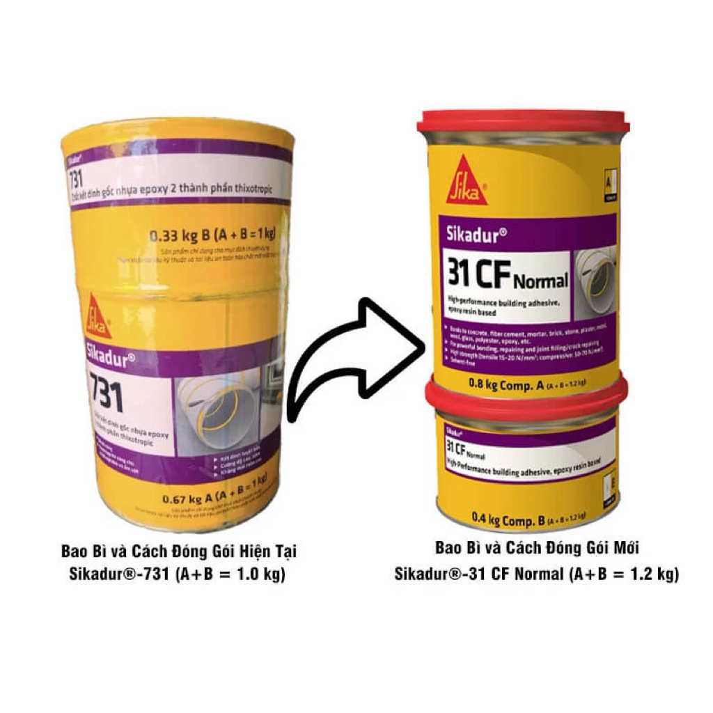 SIKAdur 731 keo cấy thép gốc epoxy 2 thành phần