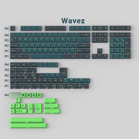 Bộ Keycaps CMK Wavez, Heavy Industry,  (172 nút, Cherry profile, ABS double-shot) - EA Gear