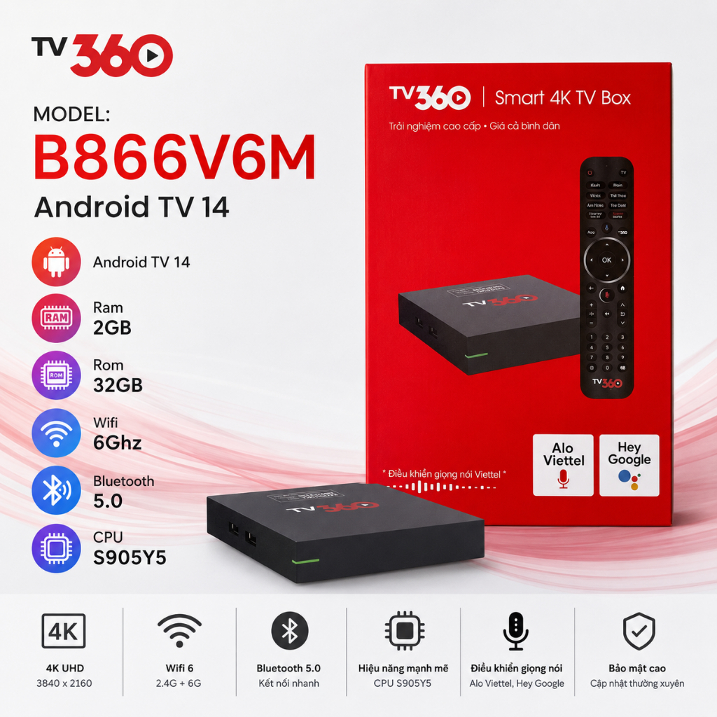 Box Tivi 360 Đã qua sử dụng ROM ATV B86V6M/ B866V2F/ HP40A/ DVV9135/ IP952 Xem Tivi Bóng Đá