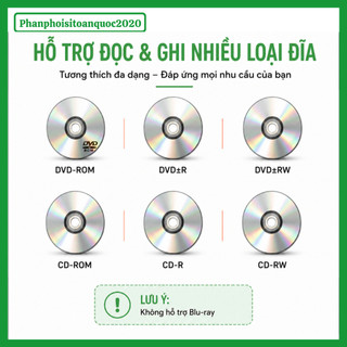 Box Ổ Đĩa DVD Gắn Ngoài USB 2.0 SATA 12.7mm/9.5mm – Tận Dụng Ổ DVD – Dùng Cho Laptop, PC
