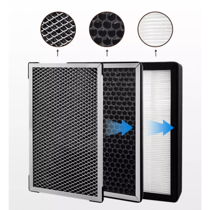 Bộ 3 lõi lọc thay thế cho hộp lọc gió 3 lớp KV3-BB100~250