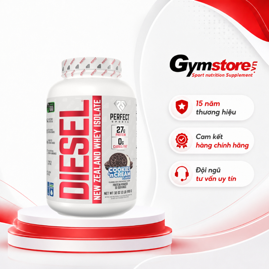 Sữa tăng cơ Diesel Whey Protein Isolate Perfect Sports 2Lbs - 30 servings (Canada) Gymstore
