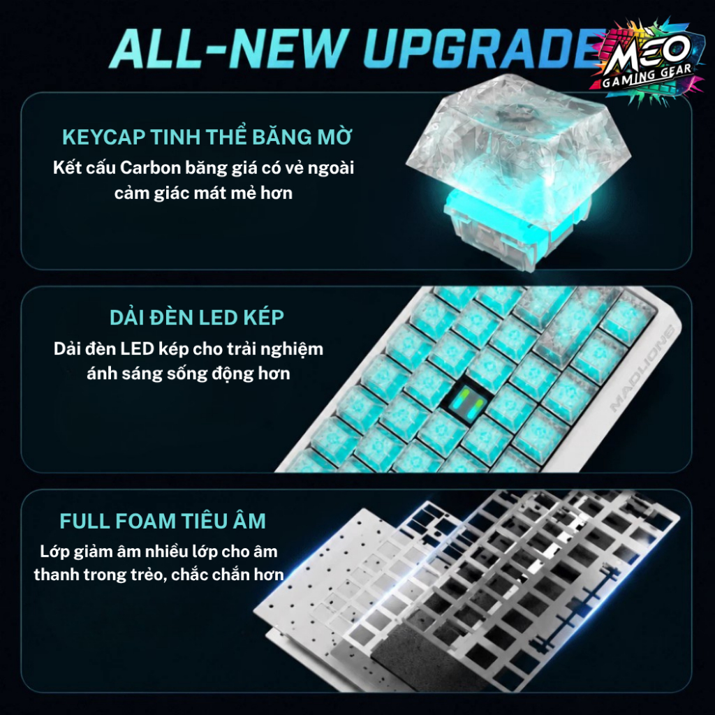 Bàn phím Gaming MAD 60/68 v2 – 8K Polling Rate - RT 0,001mm - Esports Hall Effect Keyboard | BigBuy360 - bigbuy360.vn