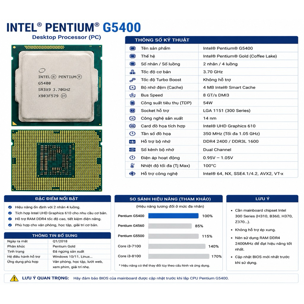 Intel Pentium G5400