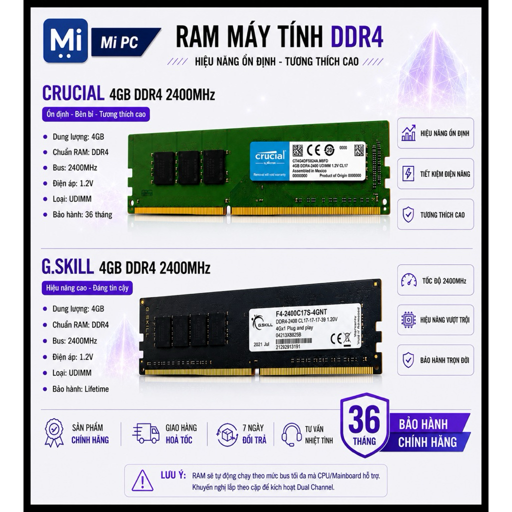 Ram máy tính Crucial 4GB DDR4 2400MHz, G.Skill 2400MHz, Lares 2666MHz