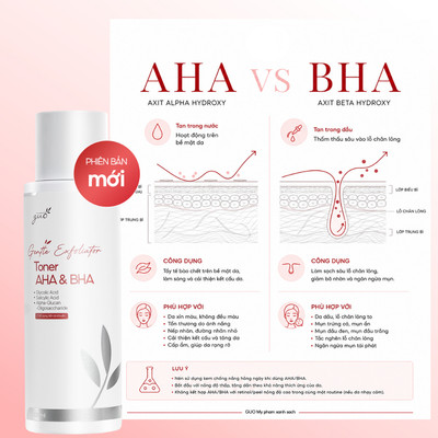 Toner Tẩy Tế Bào Chết AHA+BHA Mịn Da, Thu Nhỏ Lỗ Chân Lông, Bổ Sung Lợi Khuẩn Prebiotic GUO 120ml