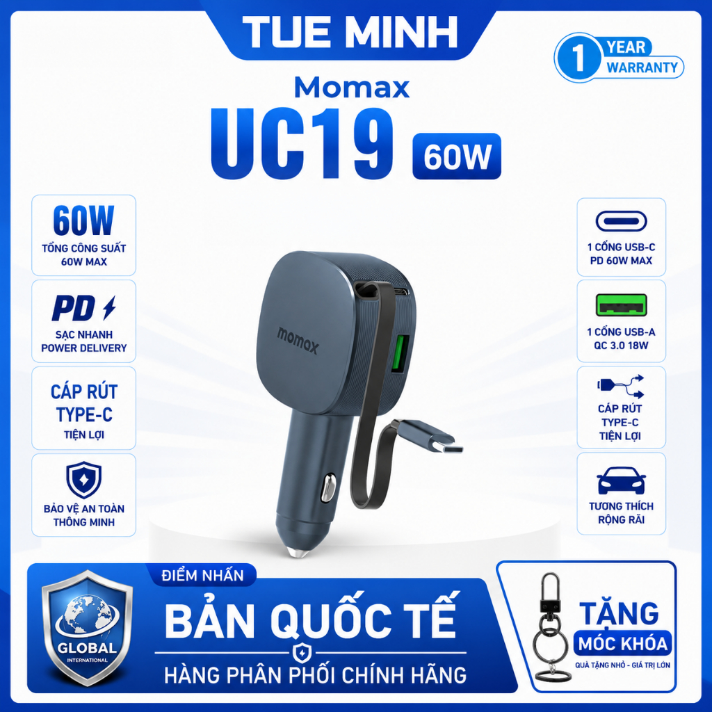 Tẩu Sạc Ôtô 60W MOMAX 1-Move UC19E