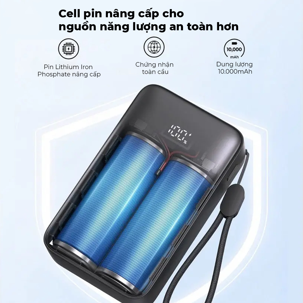 Pin Sạc Dự Phòng Anker Zolo 2C1A 10000 30W - A110J - Hàng chính hãng - Bảo hành 18 tháng | BigBuy360 - bigbuy360.vn