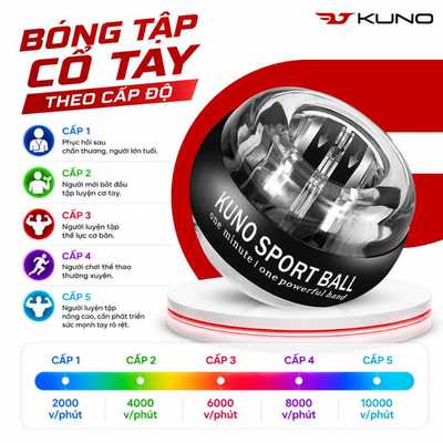 Bóng Tập Cổ Tay KUNOSPORT, Bóng Tập Cánh Đèn Xoay 7 Màu Rèn Luyện Cơ Tay Lực Cổ Tay