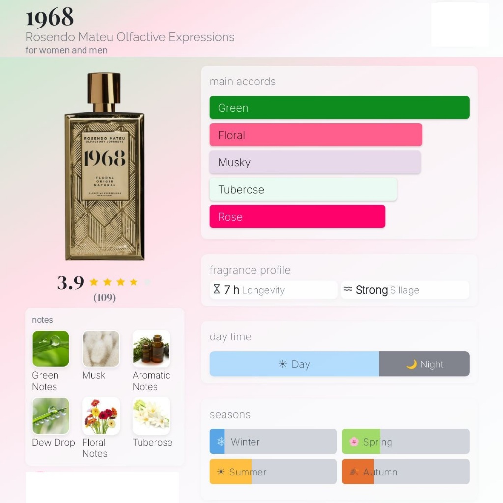 Rosendo Mateu :  Olfactory Journeys 1968 Floral Origin Natural - Not xanh nhẹ nhàng, xạ hương thanh 