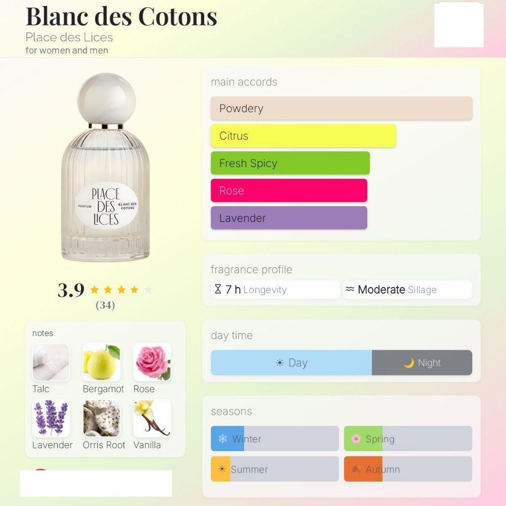 Place des Lices: Blanc des Cotons - Hương phấn nhẹ nhàng, hương quần áo mới tinh tươm