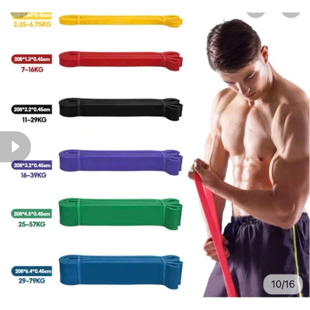 Dây kháng lực Power Band Đa năng Hỗ trợ tập luyện lên xà . Dây Power Band tập luyện toàn thân