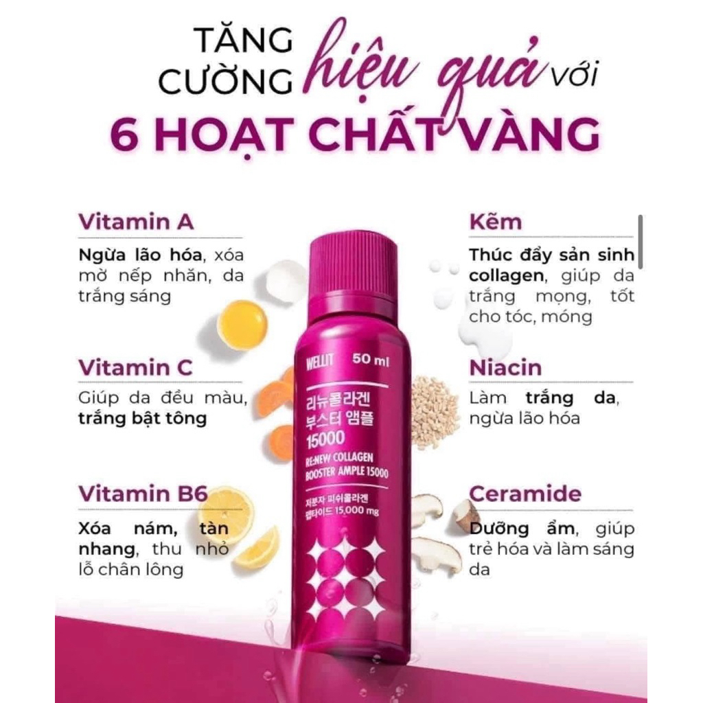 Wellit Renew Collagen Booster Ample 15000