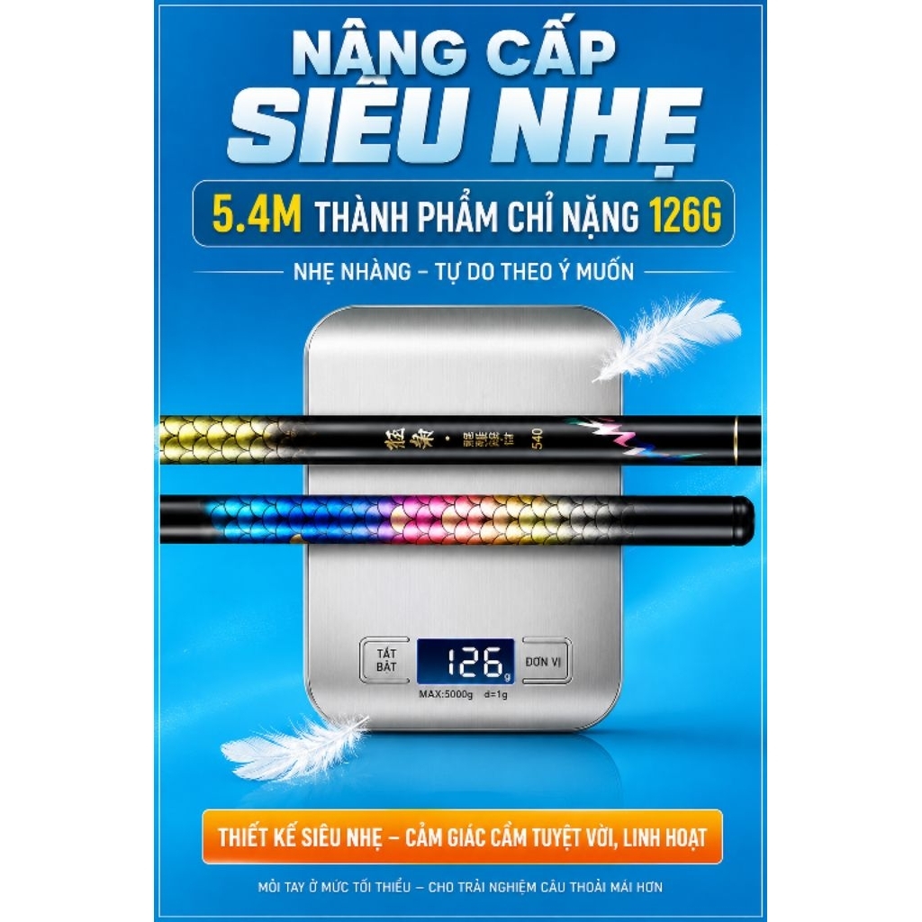 THIÊN MỆNH PLUS 5H 28i