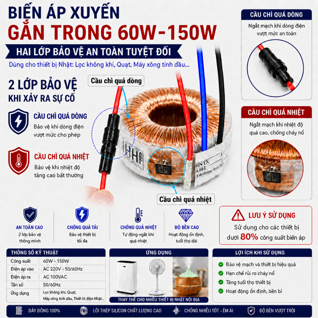 (100% Nguồn Đồng) Biến áp đổi nguồn gắn trong 220V sang 100V 110V Hợp Long cho quạt Nhật, lọc khí.