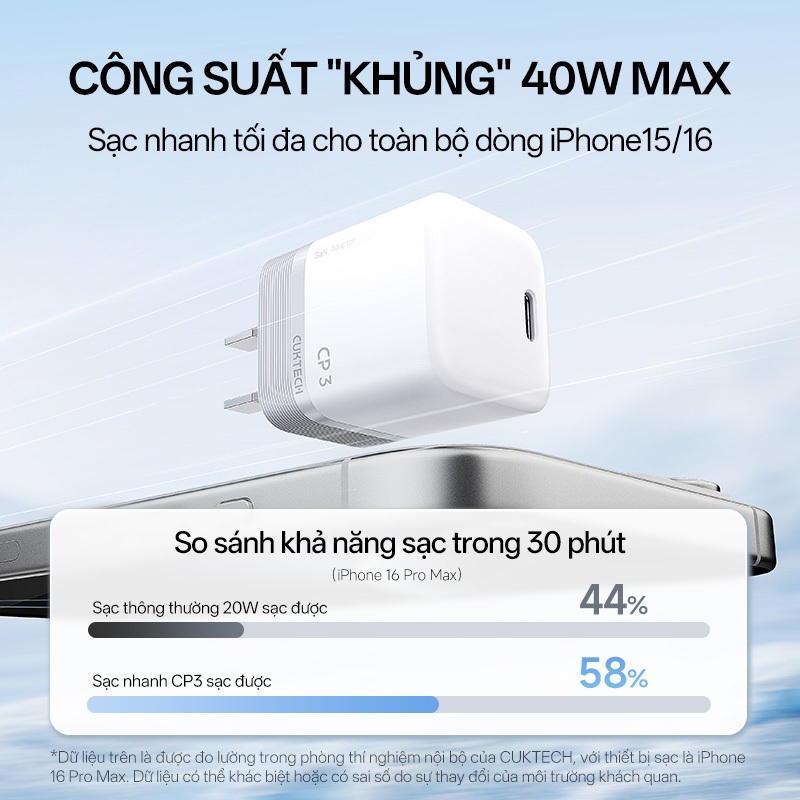 Củ Sạc Nhanh CUKTECH GaN 40W Siêu Nhỏ Gọn Chân Gập Không Nóng Máy Cho iP 17/16/15/iPad Air/Xiaomi 17/Samsung S26 | BigBuy360 - bigbuy360.vn