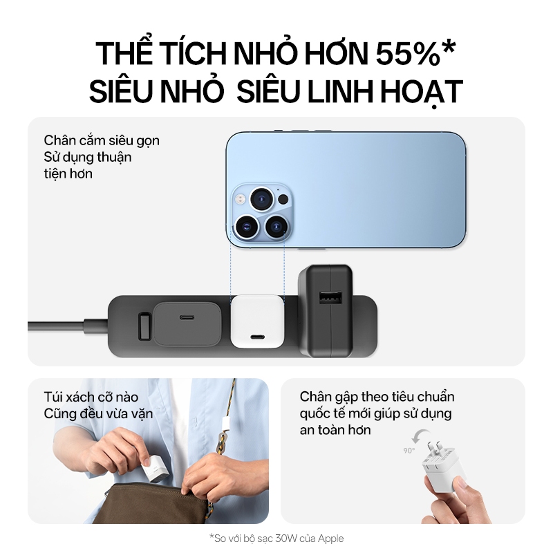 Củ Sạc Nhanh CUKTECH GaN 40W Siêu Nhỏ Gọn Chân Gập Không Nóng Máy Cho iP 17/16/15/iPad Air/Xiaomi 17/Samsung S26 | BigBuy360 - bigbuy360.vn