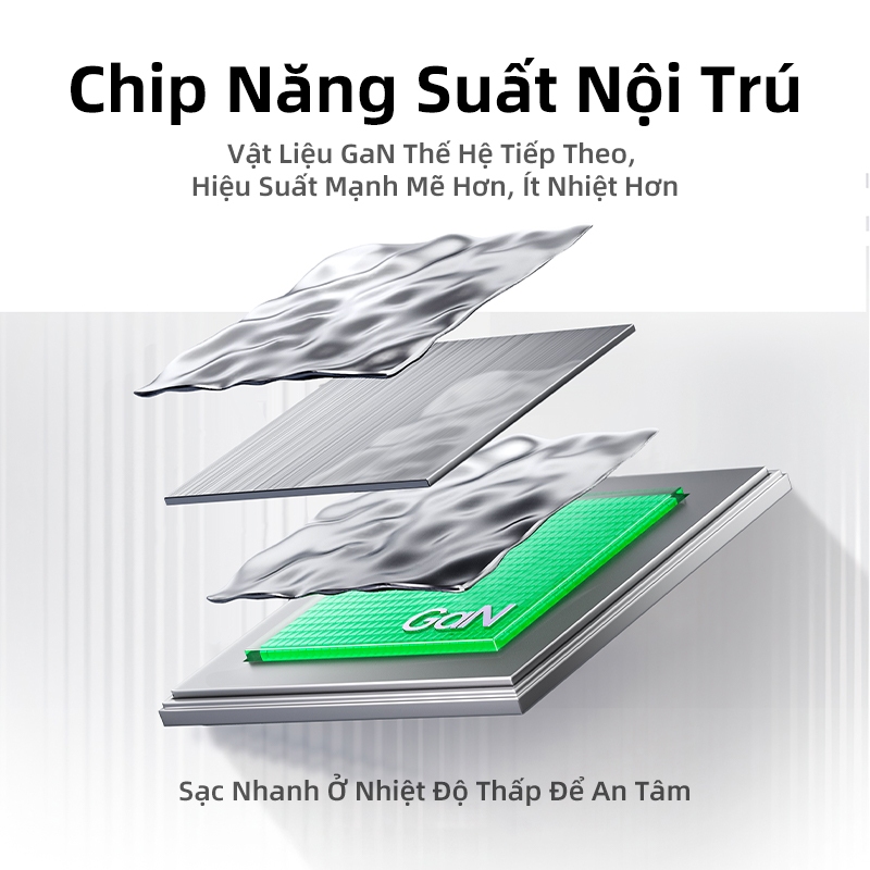 【Jackson Yee's Pick】Bộ sạc UGREEN 45W Bộ sạc nhanh vui nhộn cho iPhone 17 16 15 Pro Max | BigBuy360 - bigbuy360.vn
