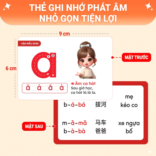 Bộ 47 Thẻ Tự Học PinYin Tiếng Trung Đơn Giản-Ghi Nhớ Dễ Dàng và Hiệu Quả