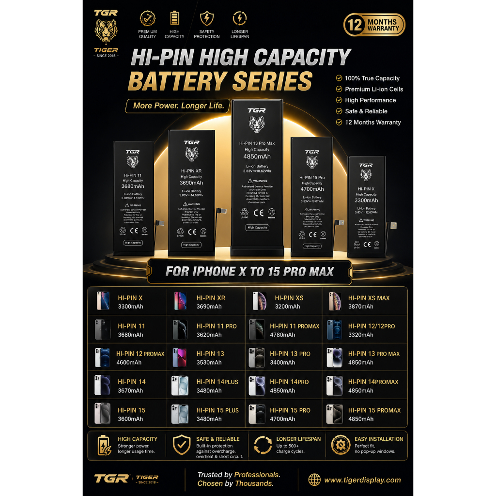 TGR Pin iPhone Dung Lượng Cao Cho iPhone X XR XS 11 12 13 14 15 Series - Pin Thay Thế Hiệu Suất Cao 