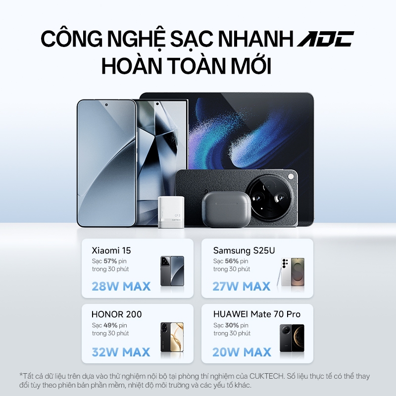 Củ Sạc Nhanh CUKTECH GaN 40W Siêu Nhỏ Gọn Chân Gập Không Nóng Máy Cho iP 17/16/15/iPad Air/Xiaomi 17/Samsung S26 | BigBuy360 - bigbuy360.vn
