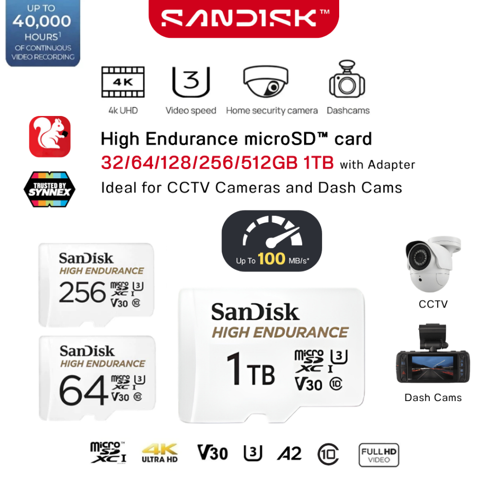 Thẻ nhớ SanDisk High Endurance microSDX SDSQQNR-GN6IA - Bảo hành 24 tháng  32GB-1TB