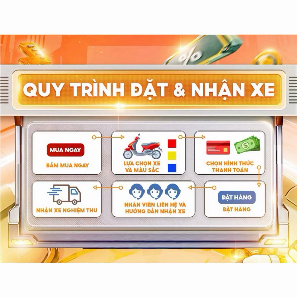 [Nhận xe HCM] Xe máy điện VinFast Feliz 2025 | BigBuy360 - bigbuy360.vn
