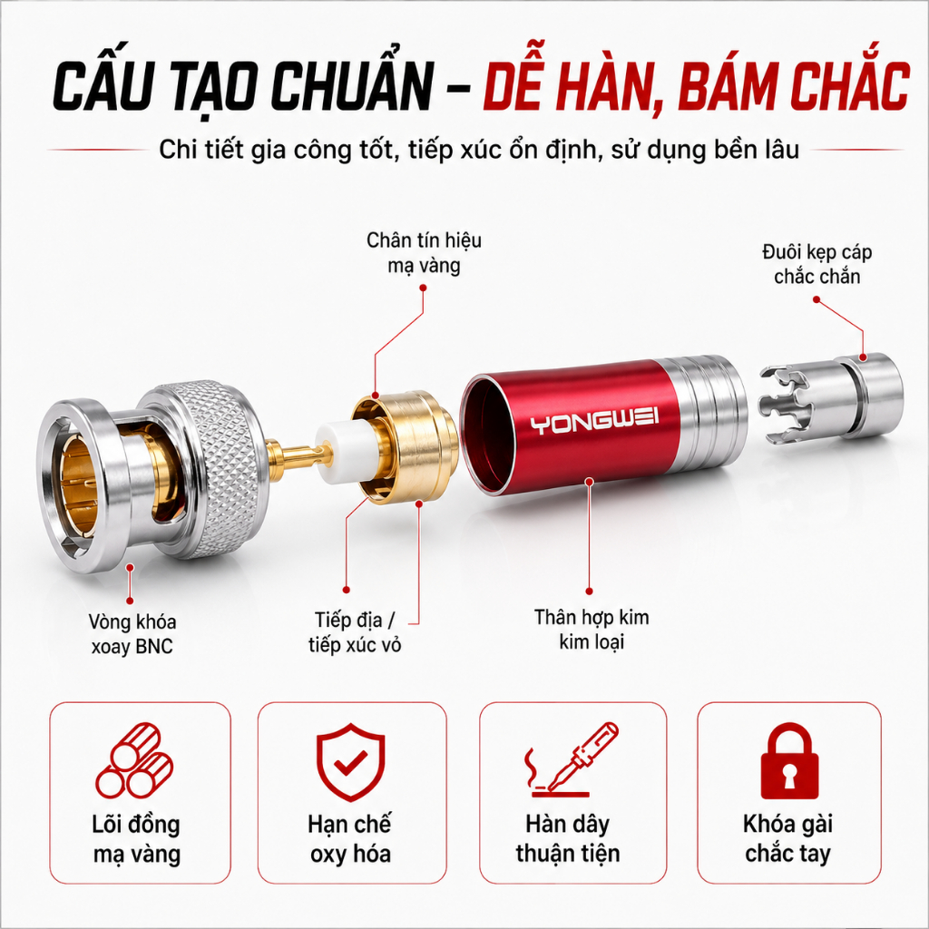 Jack BNC Đực Hàn Cáp Q9 YONGWEI YW-BNC, Đầu Nối Cáp Đồng Trục Camera CCTV