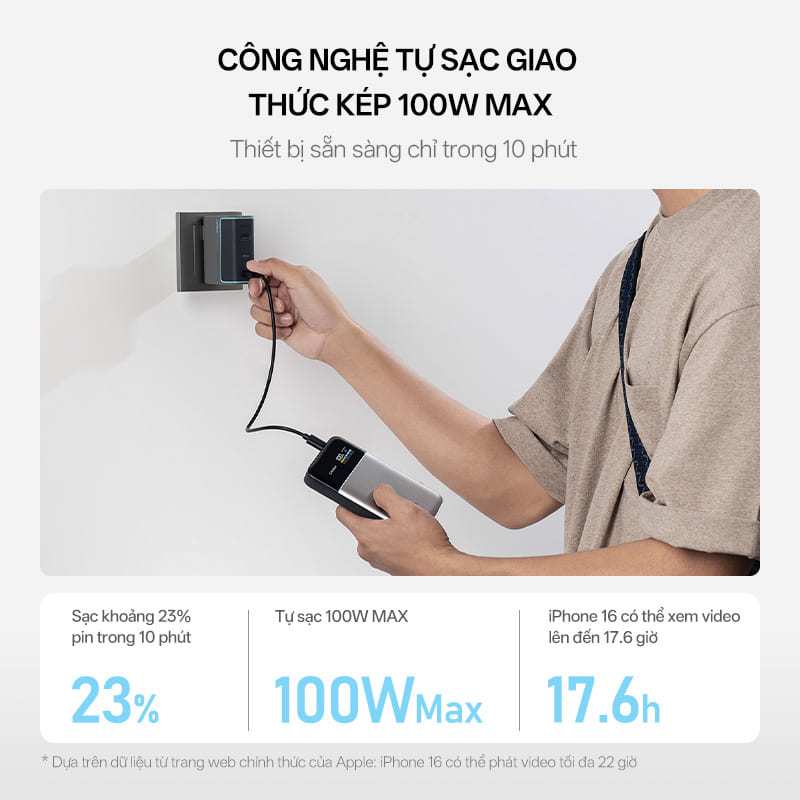 CUKTECH 15 AIR Sạc Di Động 2C1A | Công Suất 100W Max | Dung Lượng 15.000mAh | Bảo Hành 18 Tháng PB150S | BigBuy360 - bigbuy360.vn
