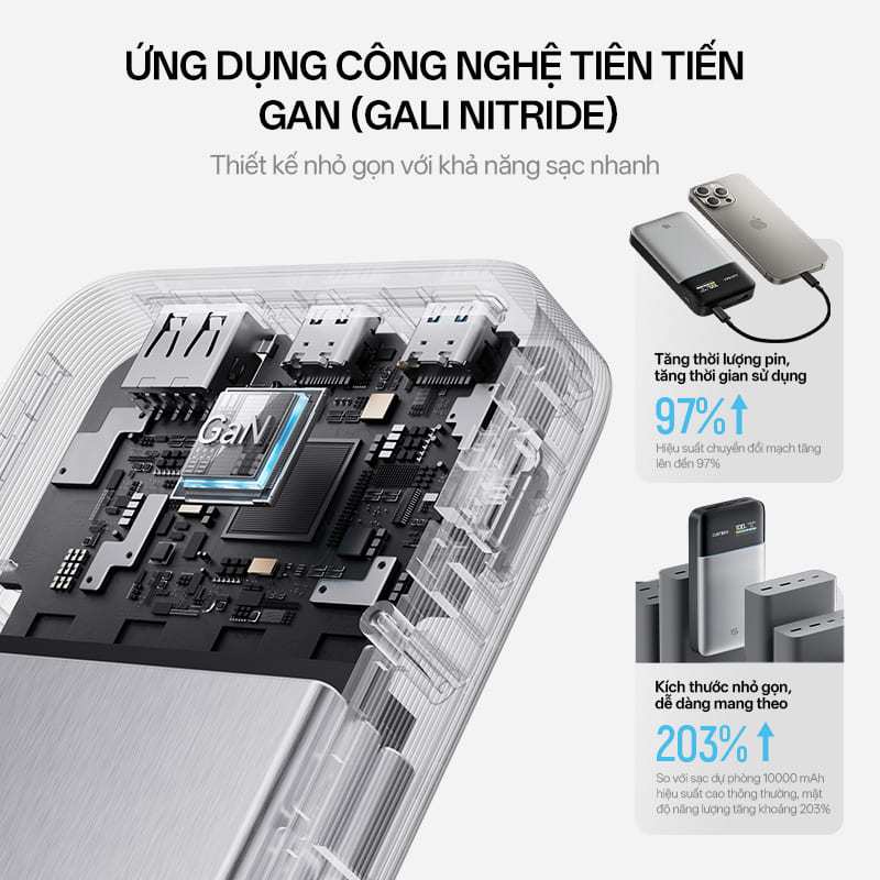 CUKTECH 15 AIR Sạc Di Động 2C1A | Công Suất 100W Max | Dung Lượng 15.000mAh | Bảo Hành 18 Tháng PB150S | BigBuy360 - bigbuy360.vn