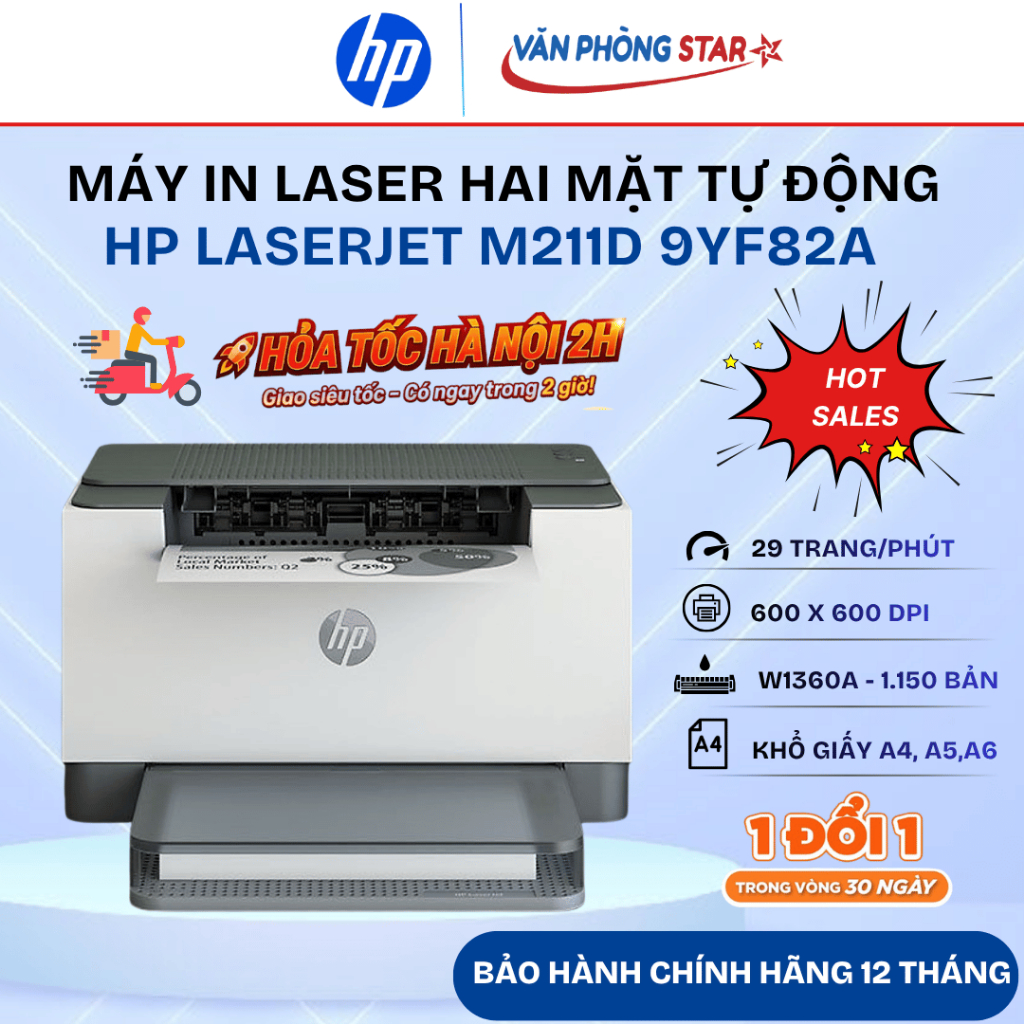 Máy in laser đảo mặt HP LaserJet M211d 9YF82A -  Bảo hành chính hãng 12 tháng tại HP Việt Nam