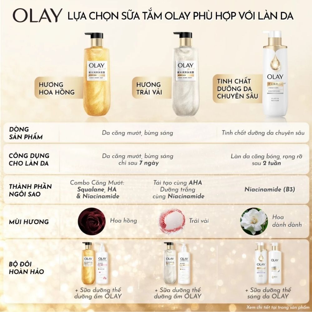 Ảnh 3 của Sữa Tắm OLAY B3 Sáng Da Hương Hoa Dành Dành và Luminous Hương Hoa Hồng/ Trái Vải Làm Sạch Dịu Nhẹ