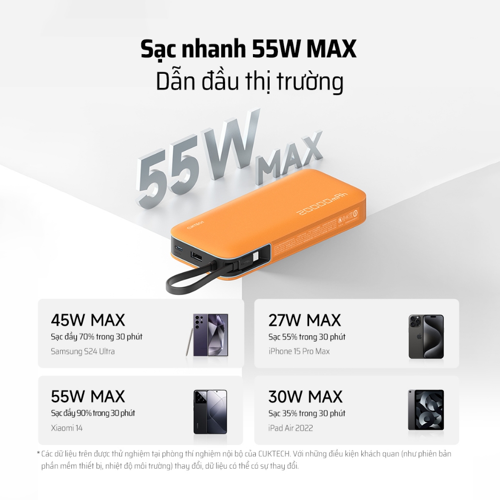 CUKTECH CP25 Sạc Di Động 2C1A Kèm Cáp | Sạc Nhanh 55W Max | Dung Lượng 20.000mAh | Bảo Hành 18 Tháng PB200N | BigBuy360 - bigbuy360.vn