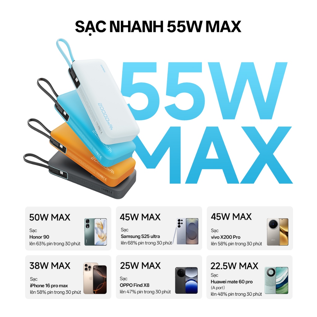 CUKTECH CP25 Sạc Di Động 2C1A Kèm Cáp | Sạc Nhanh 55W Max | Dung Lượng 20.000mAh | Bảo Hành 18 Tháng PB200N | BigBuy360 - bigbuy360.vn