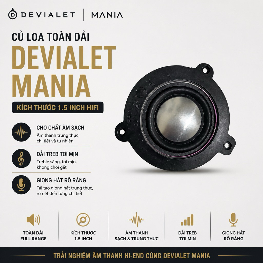 Toàn dải 1.5 inch Devialet Mania