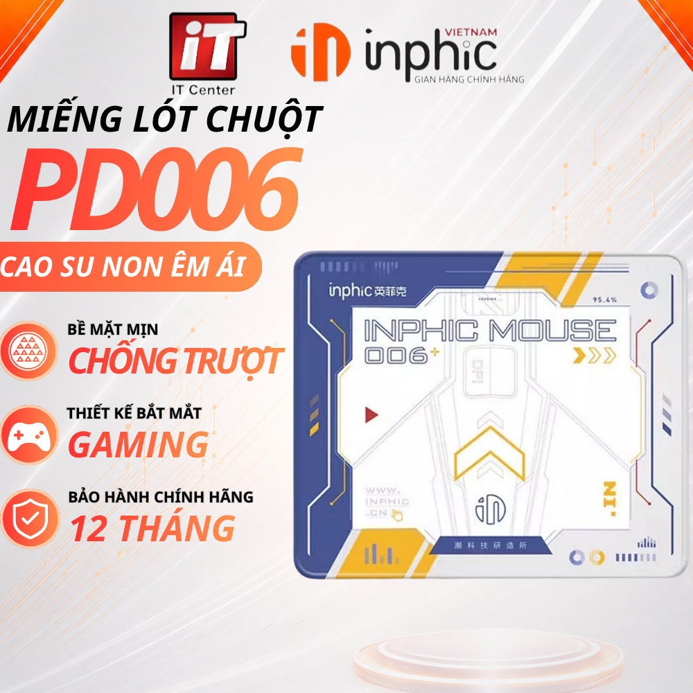 Miếng lót chuột máy tính INPHIC GUNDAM cỡ lớn cỡ nhỏ 70x30 25x29 bàn di chuột laptop pc chống nước