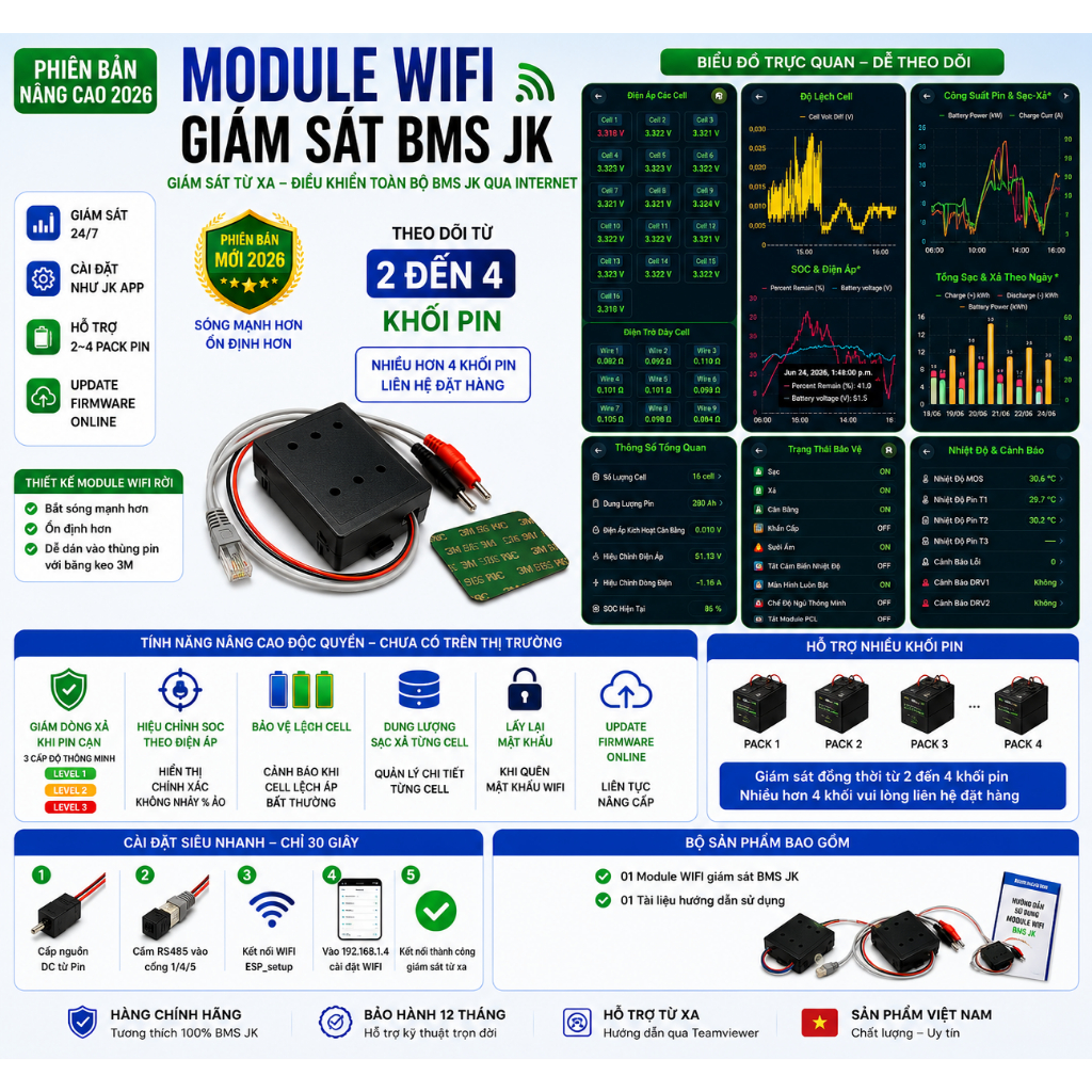 Module WIFI Giám Sát BMS JK Từ Xa RS485| Theo Dõi Pin Lithium Online| Điều Khiển BMS JK Qua Internet