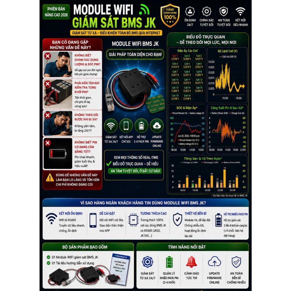JK BMS WiFi Module RS485 | Remote Monitoring | Smart Controller | Cloud Monitoring | Firmware Update