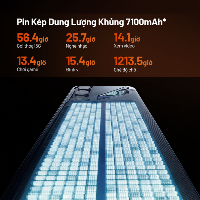 [Siêu Phẩm Mới] Điện thoại gaming Nubia Neo 5 Max I Màn hình lớn 7.5" 1.5K I Chip D7100 I Pin 7100mAh tản nhiệt đa lớp | BigBuy360 - bigbuy360.vn