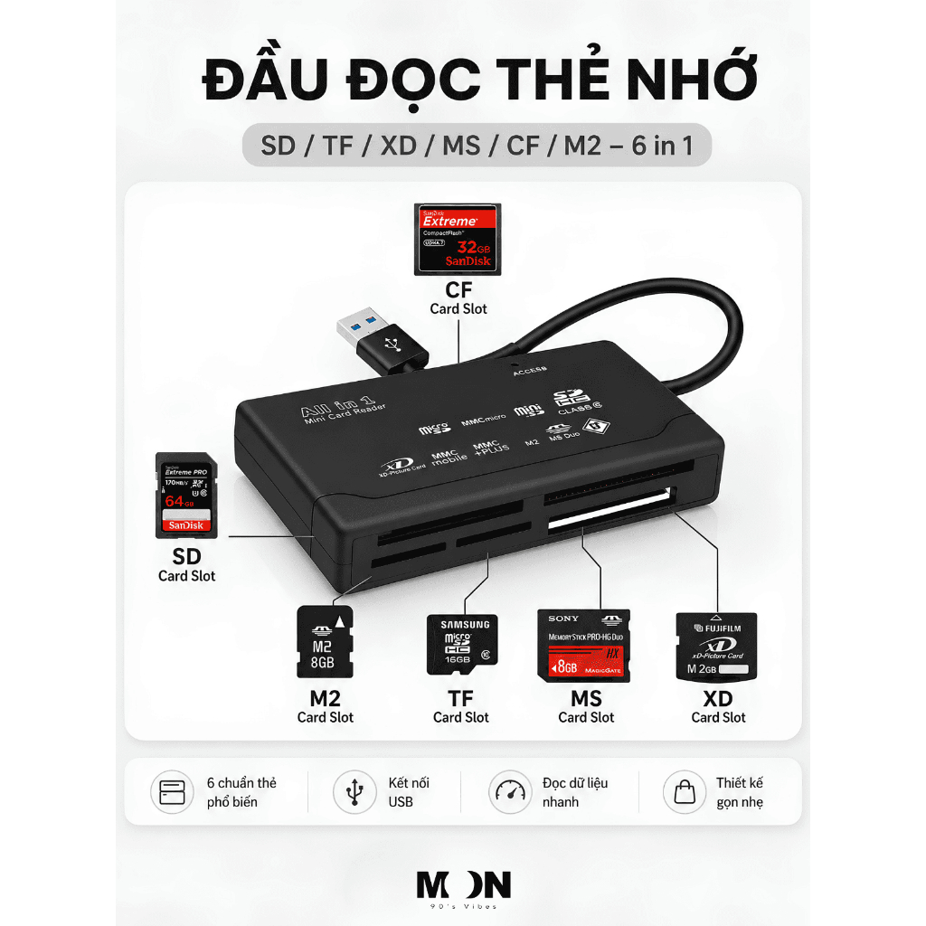 ĐẦU ĐỌC THẺ NHỚ ĐA NĂNG CHO ĐIỆN THOẠI, TABLET, LAPTOP (LIGHTNING / TYPE-C / USB)