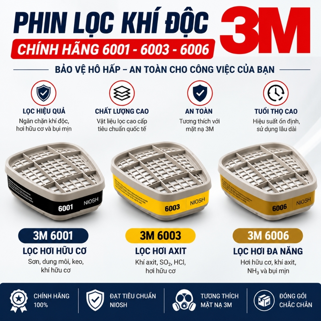 Phin Lọc Khí Độc 3M 6000 Series, Chất Liệu Nhựa, Phin Lọc Tối Đa Khí Độc, Vừa Các Loại Mặt Nạ 3M