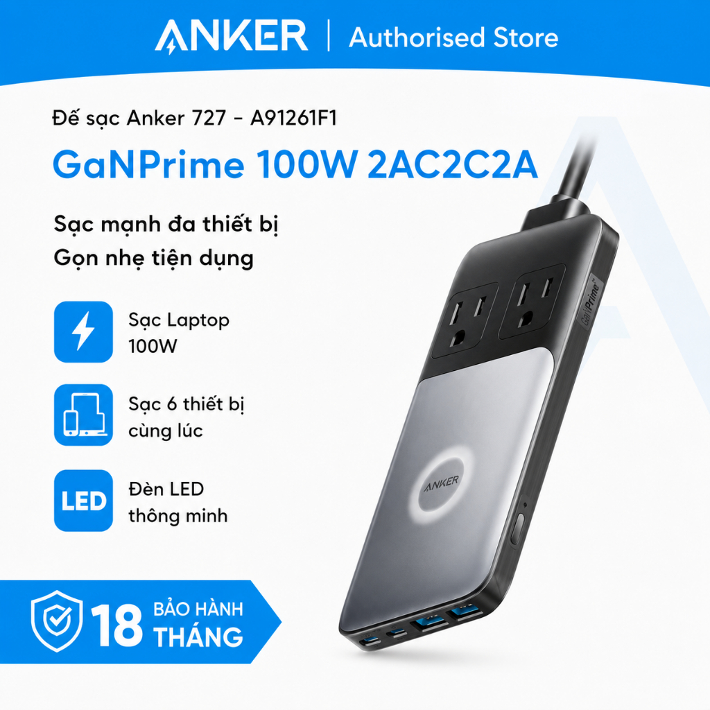 Đế sạc Anker 727 GaNPrime 100W 2AC2C2A  - A9126 - Hàng chính hãng - Bảo hành 18 tháng