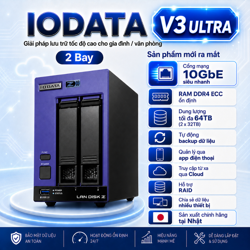 Nas chính hãng IOData v3 ultra 2bay 10gbe mới ra mắt