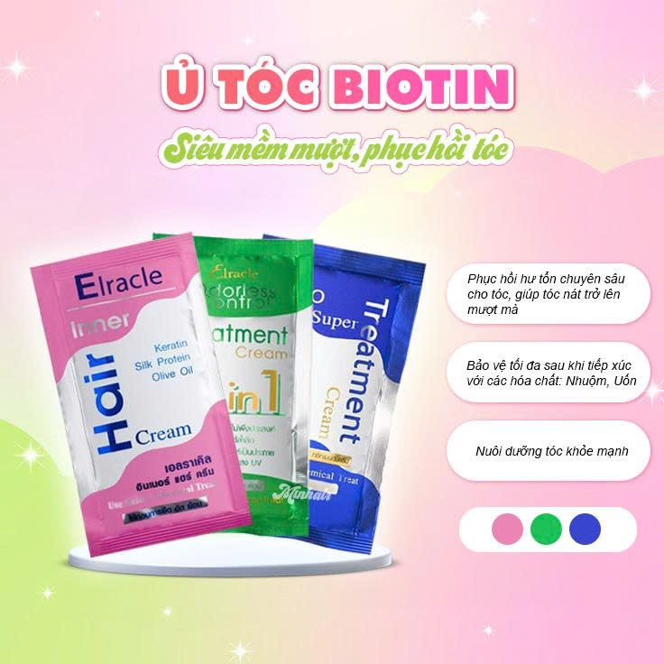 Ủ tóc BIOTIN Collagen, phục hồi tóc tại nhà mềm mượt 30ml, MIN.HAIR