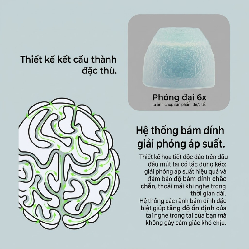 Tips tai nghe TANGZU Tang Sancai Advanced (Wide Bored/ Balanced) - QMTECH STORE | BigBuy360 - bigbuy360.vn
