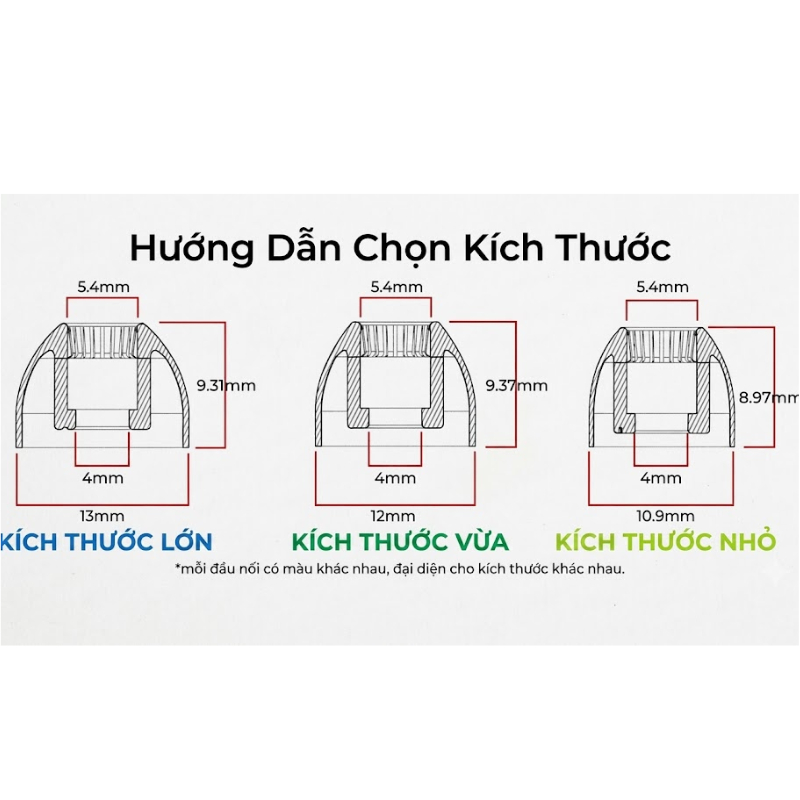 Tips tai nghe TANGZU Tang Sancai Advanced (Wide Bored/ Balanced) - QMTECH STORE | BigBuy360 - bigbuy360.vn