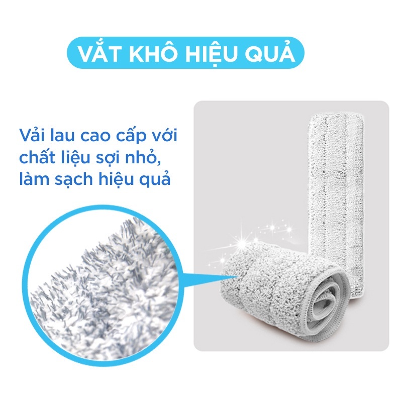 Bông Lau Thay Thế MyJae Sợi Fiber Cho Cây Lau Nhà Tự Vắt Kháng Khuẩn Và Cây Lau Nhà Phun Sương