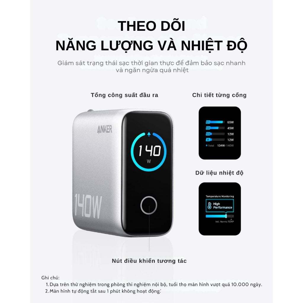 Củ sạc Anker Zolo 3C1A 140W (with USB-C Cable) - B2697 - Hàng chính hãng - Bảo hành 18 tháng | BigBuy360 - bigbuy360.vn